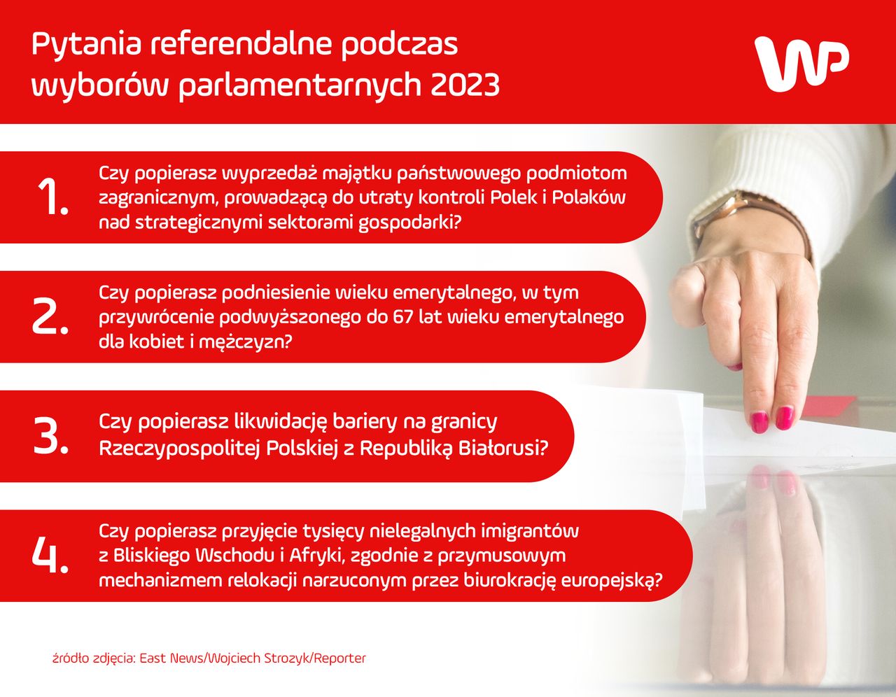 Pytania referendum. Wszystkie [Lista]