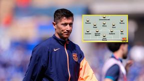 Co z występem Lewandowskiego? Media mają wątpliwości