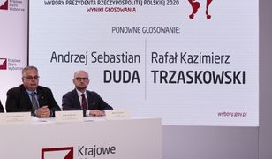 Oficjalne wyniki wyborów prezydenckich 2020 i frekwencja wyborcza w Warszawie