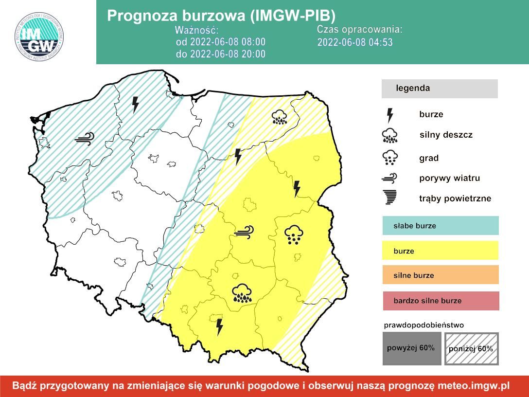 Prognoza burzowa środa 8.06