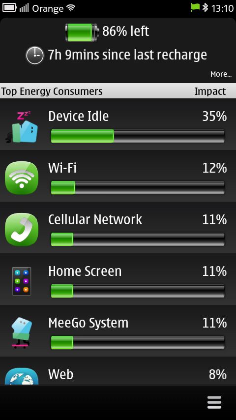 Nokia N9 — pokochałyby ją miliony 29