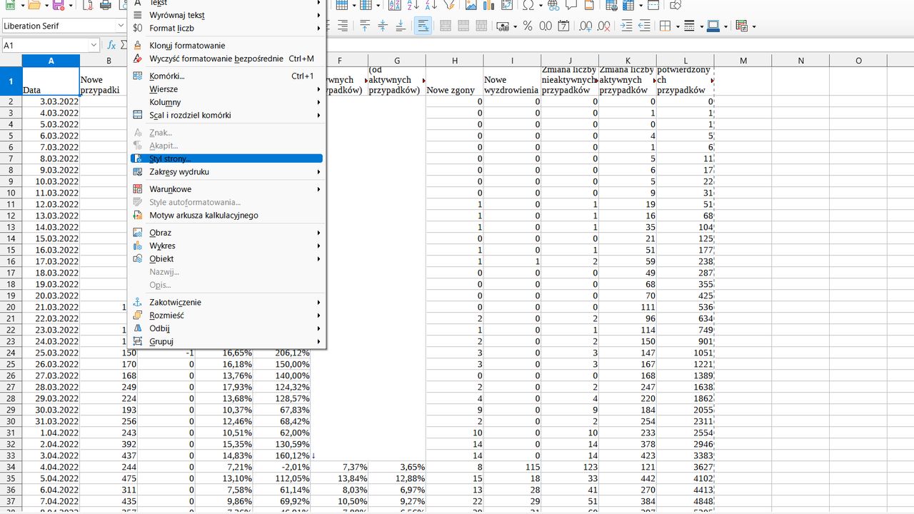 LibreOffice Calc: menu FORMAT