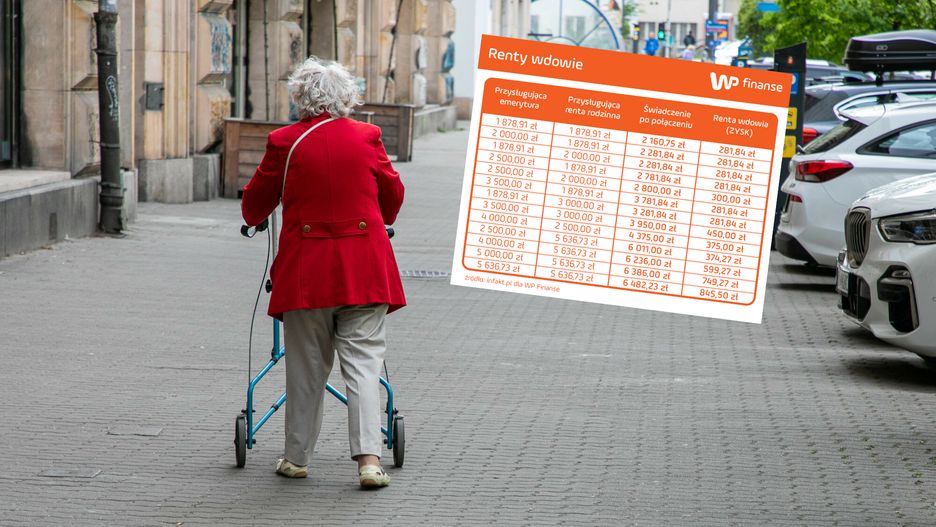 Wypłaty renty wdowiej rusza w lipcu 