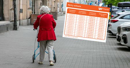 Dodatkowe pieniądze dla 900 tys. seniorów od lipca. Oto tabela