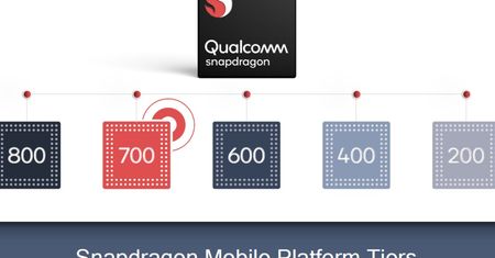 Qualcomm Snapdragon 710 nowym procesorem do smartfonów ze średniej półki