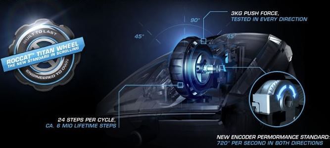 Tytanowa rolka? Czemu nie... (fot. roccat.org)