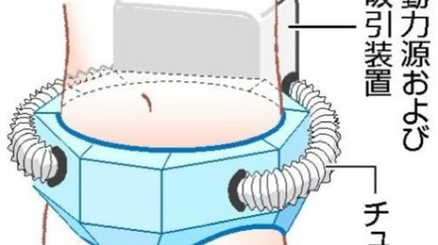 Jak sikać w stanie nieważkości, czyli kosmiczna pielucha 1