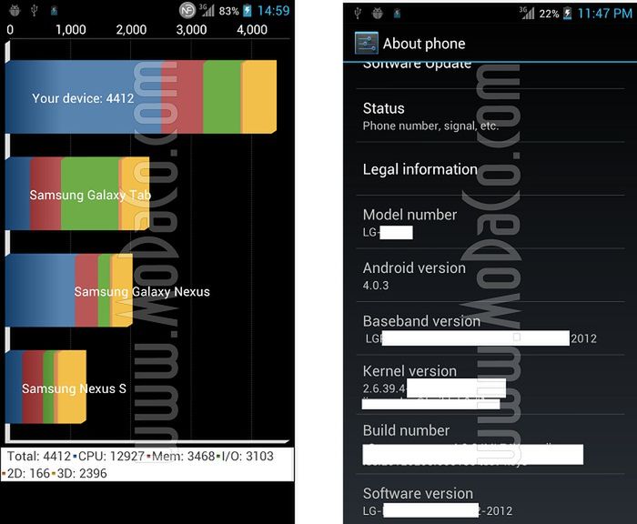 LG X3 - benchmark i informacje | fot. modaco.com