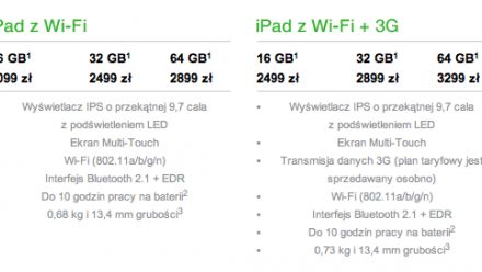 Apple iPad oficjalnie w Polsce - znamy ceny 1