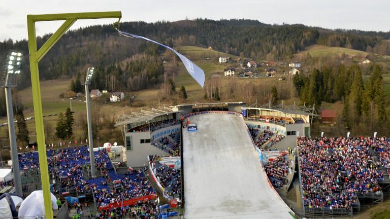 Skocznia narciarska w Wiśle