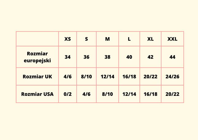 Rozmiary ubrań damskich. Jak trafić z rozmiarem i jak czytać metki?