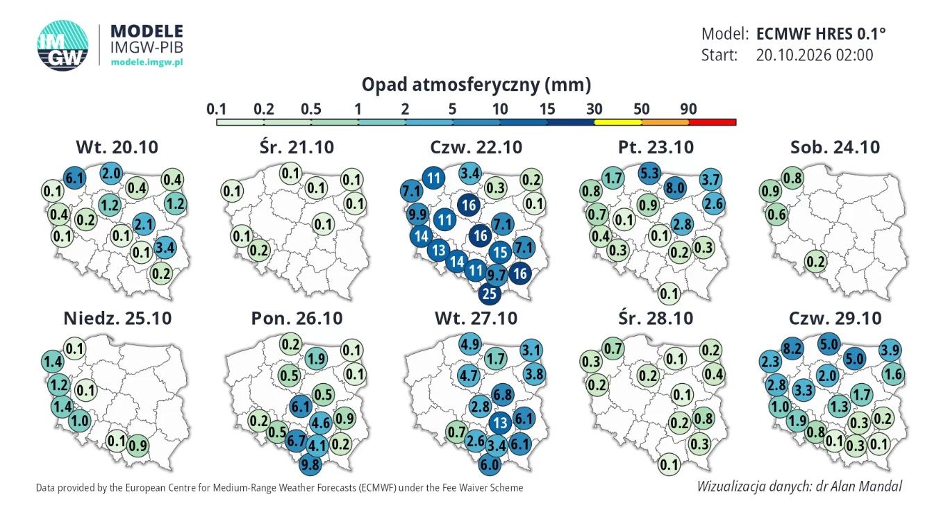 Opad atmosferyczny