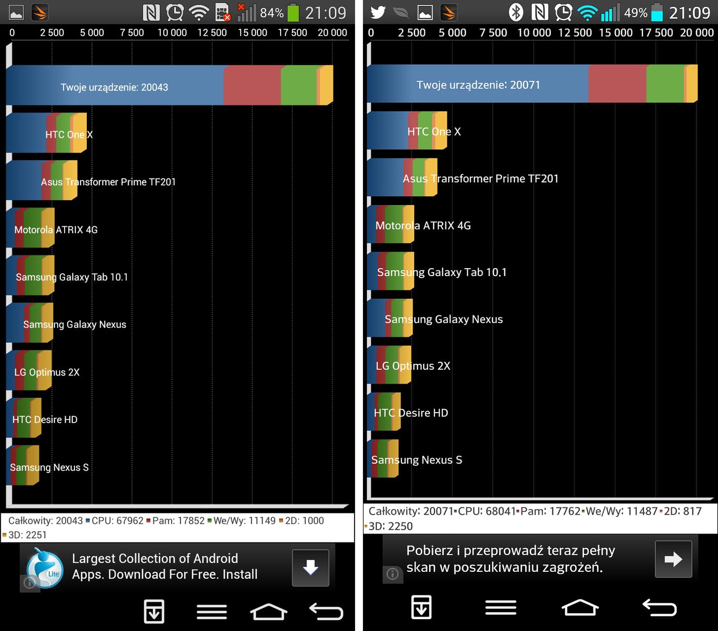 LG G Flex - test wydajności 5