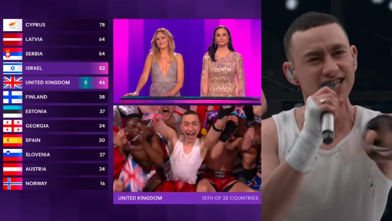 Olly Alexander's Eurovision upset: Zero points shock for the UK