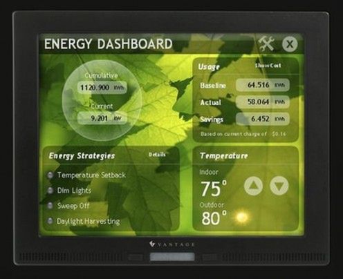 Energy Management System