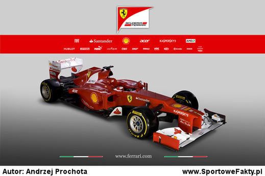 Źródło: ferrari.com