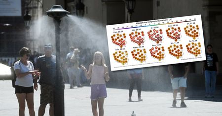 Potworny upał na horyzoncie. Są najnowsze prognozy do połowy sierpnia