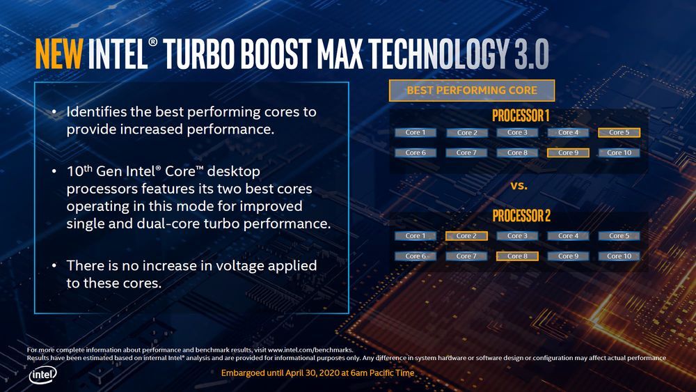 Intel Turbo Boost Max 3.0