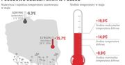 Od mrozu po silny upał -  takie były maje w Polsce