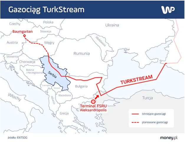 TurkStream