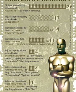 Oscary 2012: Co gwiazdy zrobiły ze swoimi Oscarami?
