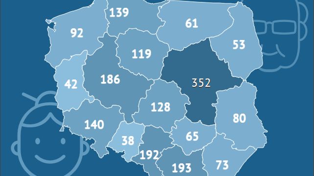 Najwięcej osób pobiera specjalne świadczenie w województwie mazowieckim