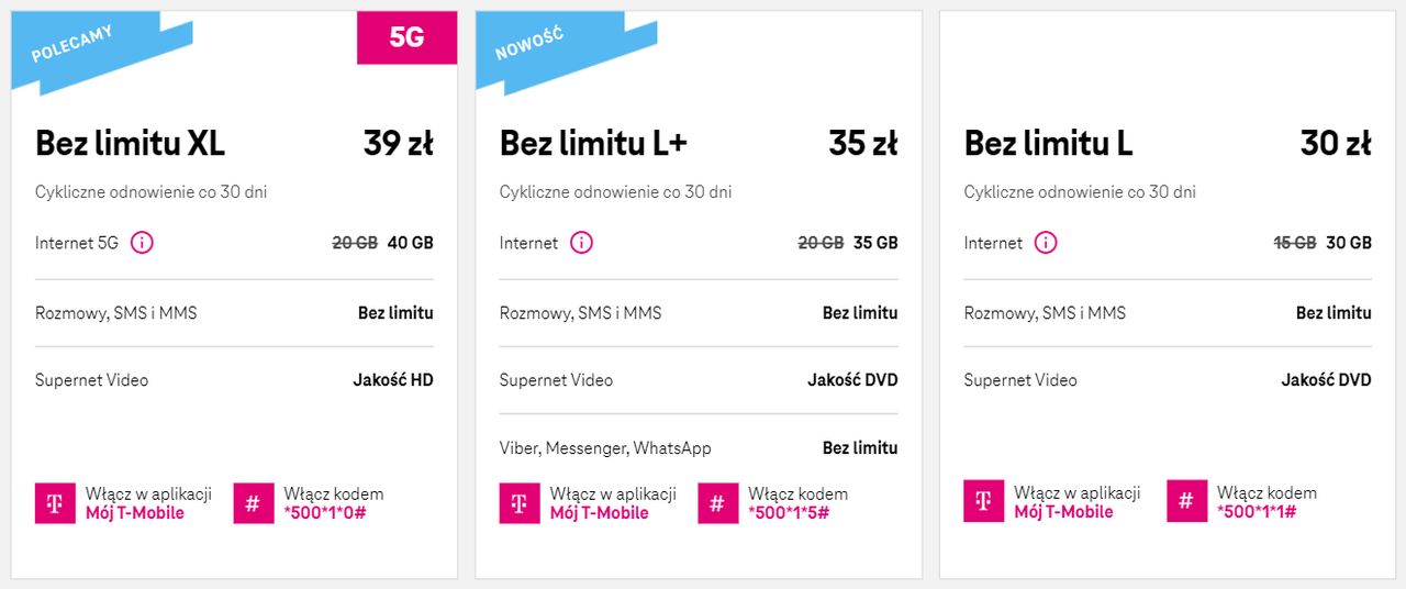 Oferty Bez limitu w T-Mobile na kartę