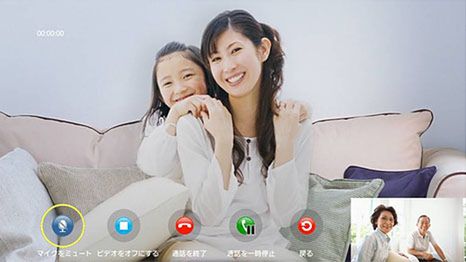 Panasonic zapowiada kamerę TY-CC10W dla Skype'a 2