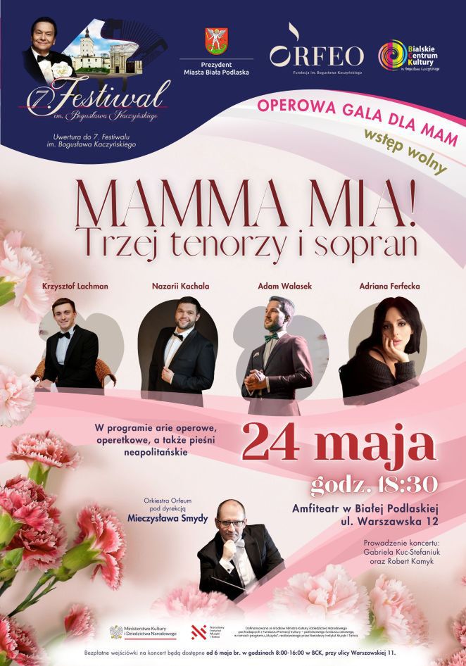 Fot. Licencjodawca
