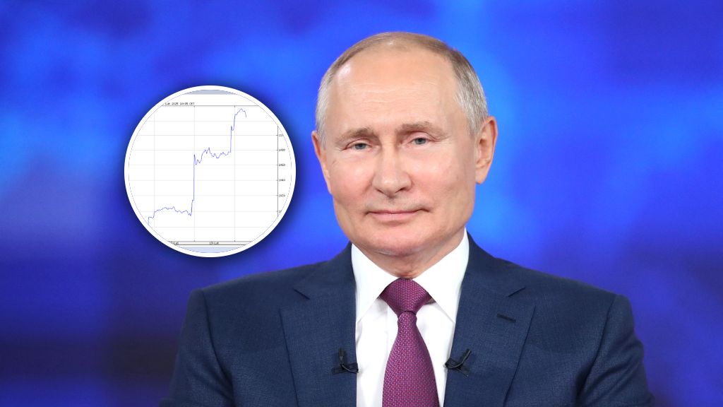 Rośnie optymizm na rosyjskiej giełdzie