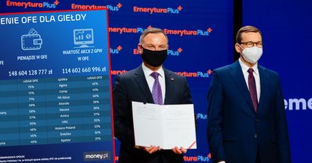 Nacjonalizacja prywatnych firm metodą "na OFE". Akcje warte 60 mld zł mogą trafić w państwowe ręce