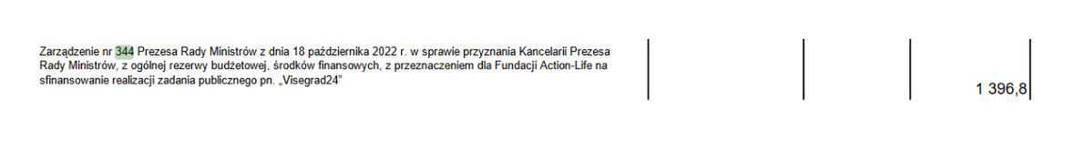 Fragment z "Informacji o rozdysponowaniu ogólnej rezerwy budżetowej na dzień 31 października 2022 roku"