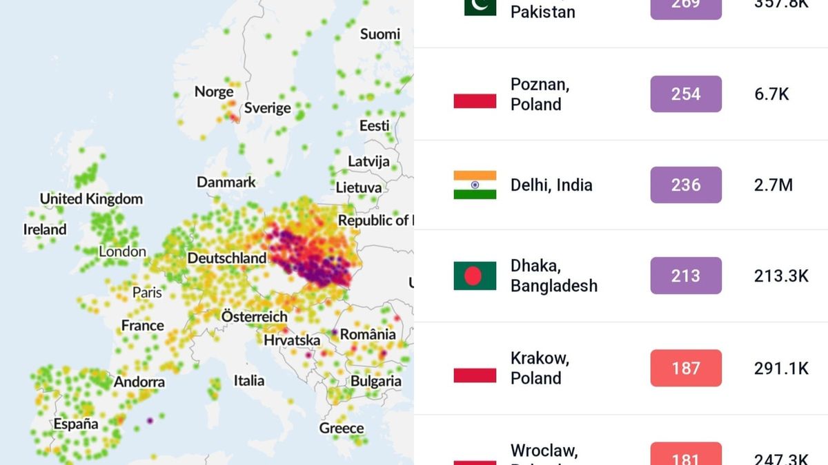 Jakoś powietrza w Polsce jest tym razem katastrofalna