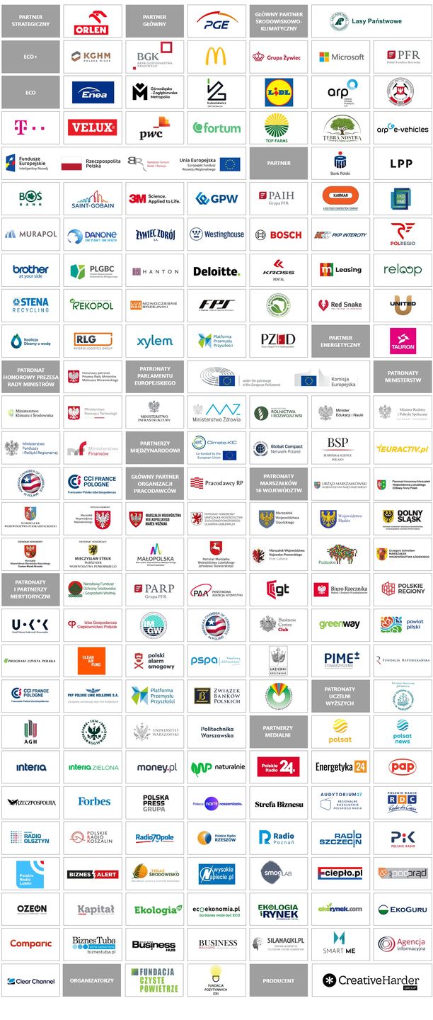 Partnerzy wydarzenia