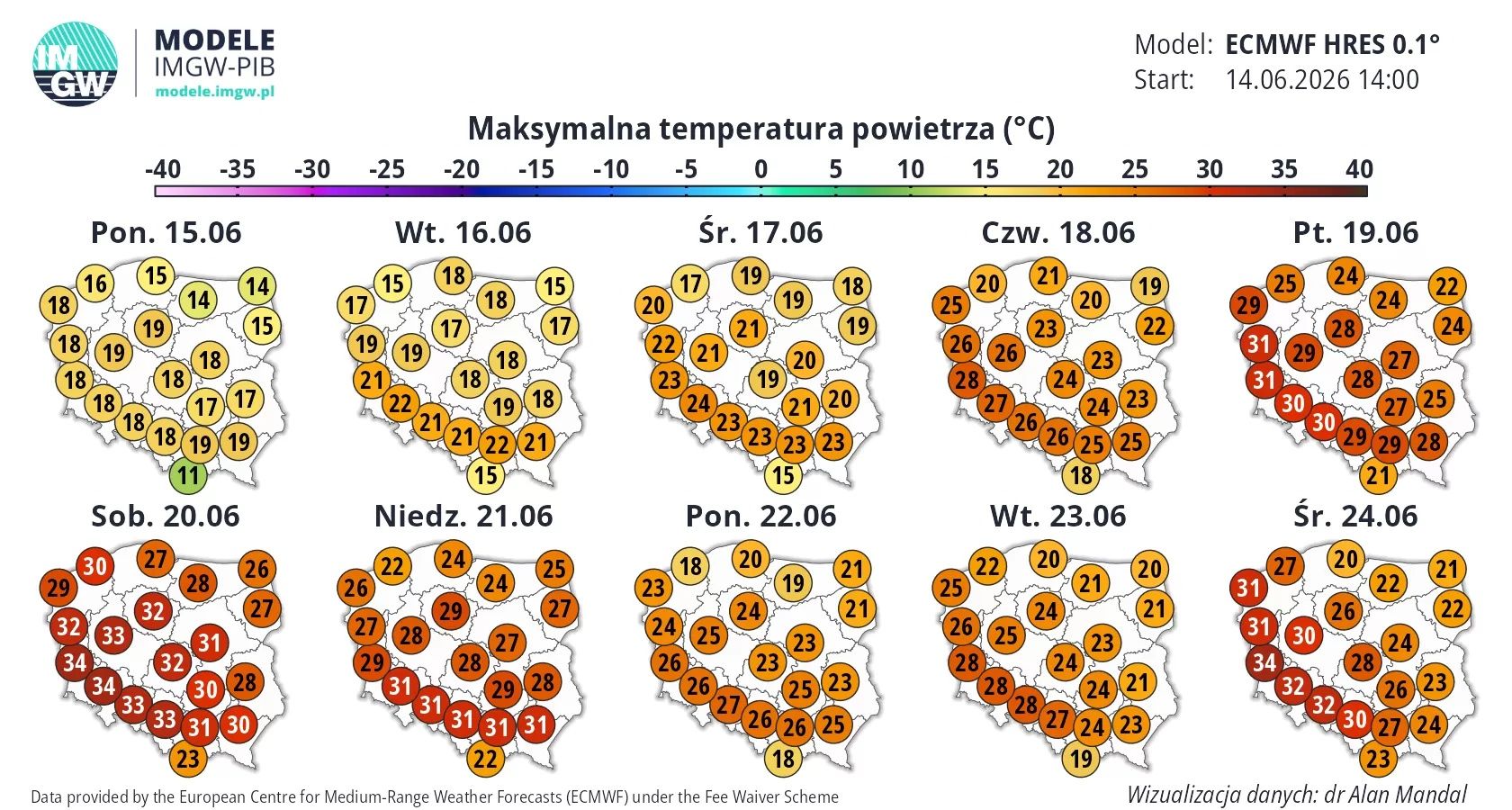 Prognoza pogody dla Polski.