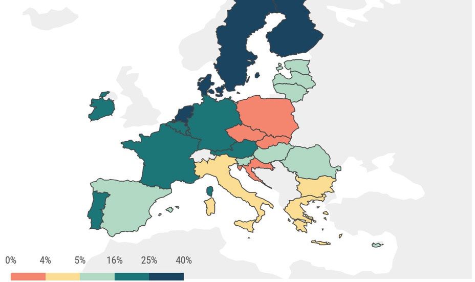Udział aut elektrycznych w rynku