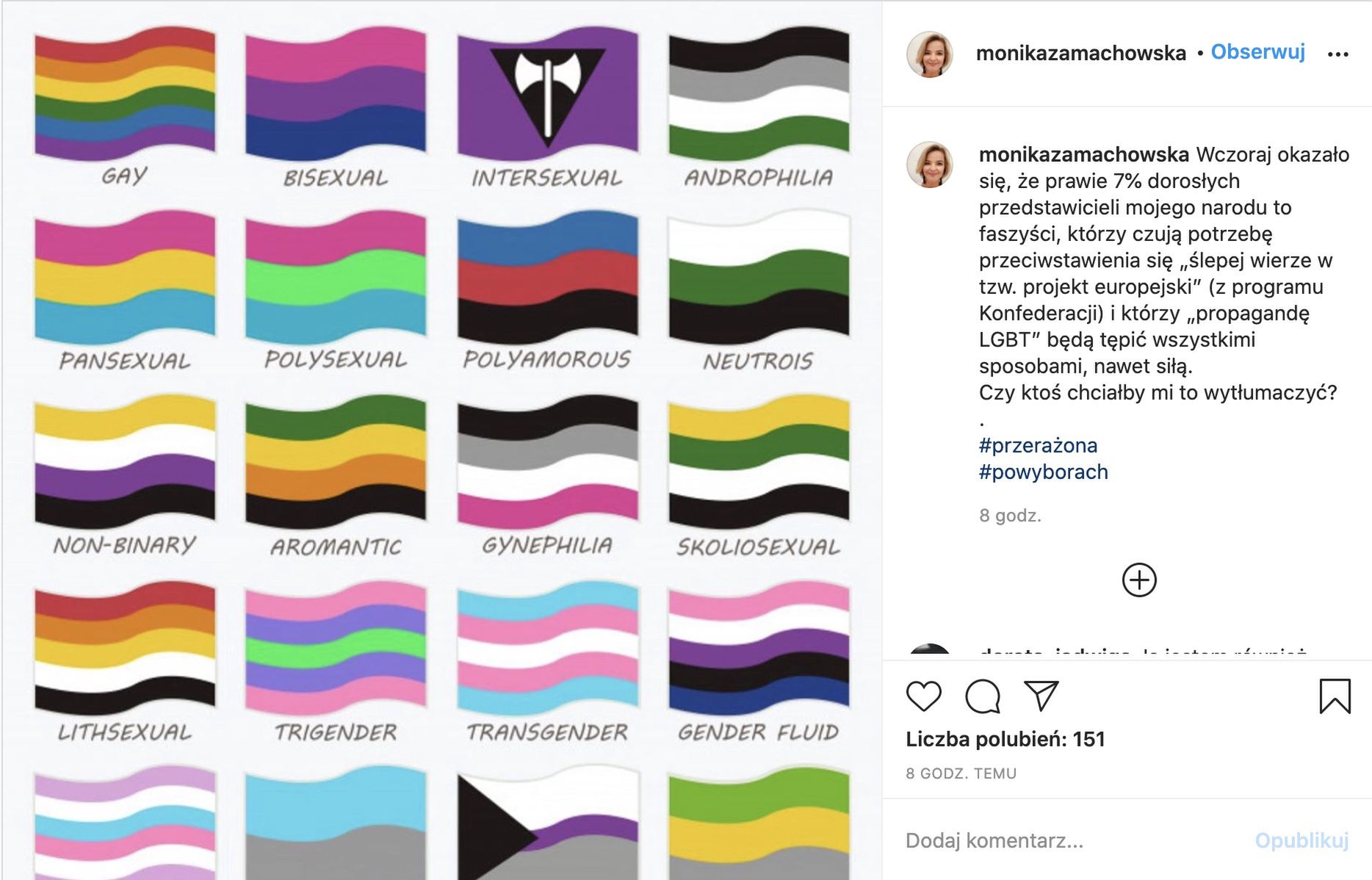 Przerażona Monika Zamachowska komentuje wybory
