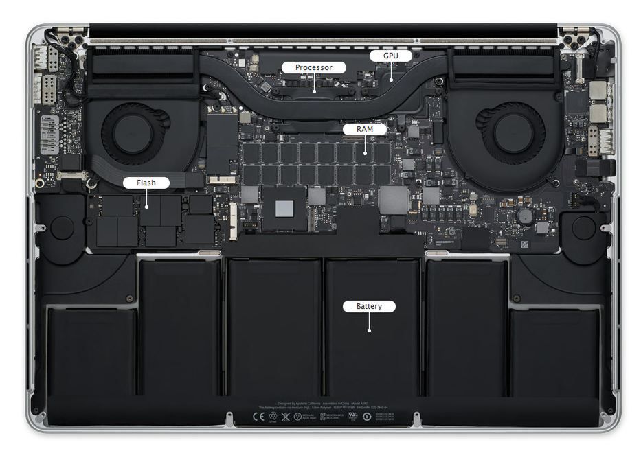 MacBook Pro with Retina Display (fot. Apple)