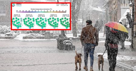 Pogoda w Wielkanoc może zaskoczyć. Jest najnowsza prognoza