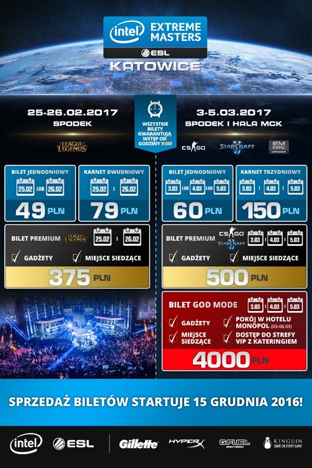 IEM 2017 Katowice infografika