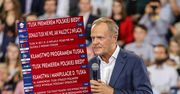 Tak TVP Info podsumowało Tuska. Samego przemówienia nie pokazano