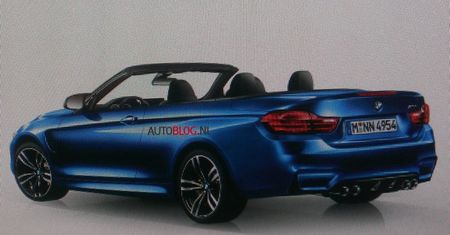 2014 BMW M4 Cabrio – przeciek czy fotomontaż?