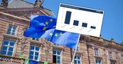 Pieniądze i granice. Za to Polacy cenią Unię Europejską