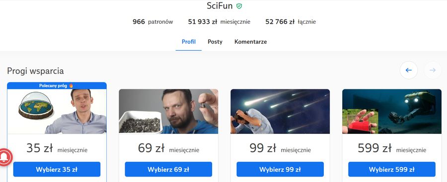 SciFun na Patronite