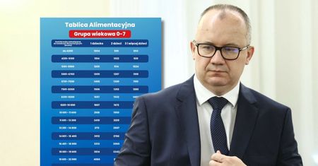 Ministerstwo Sprawiedliwości i krótka droga do ubóstwa [OPINIA]