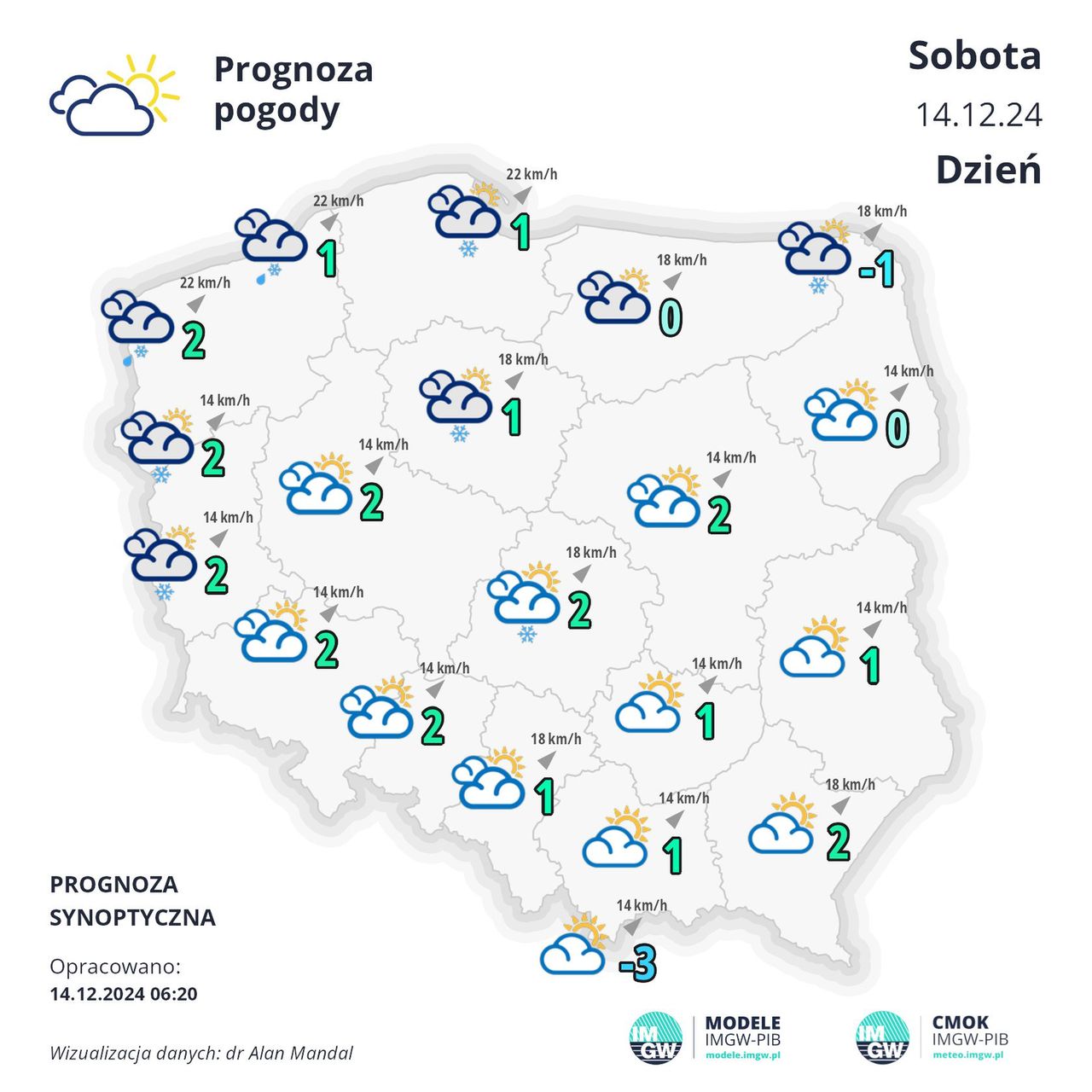 Po południu miejscami śnieg i deszcz ze śniegiem przechodzące