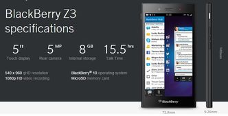 [Recenzja] BlackBerry Z3