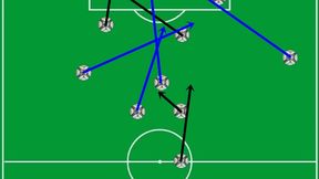 T-Mobile Ekstraklasa: Skąd gole, skąd asysty? XXVII (grafika)