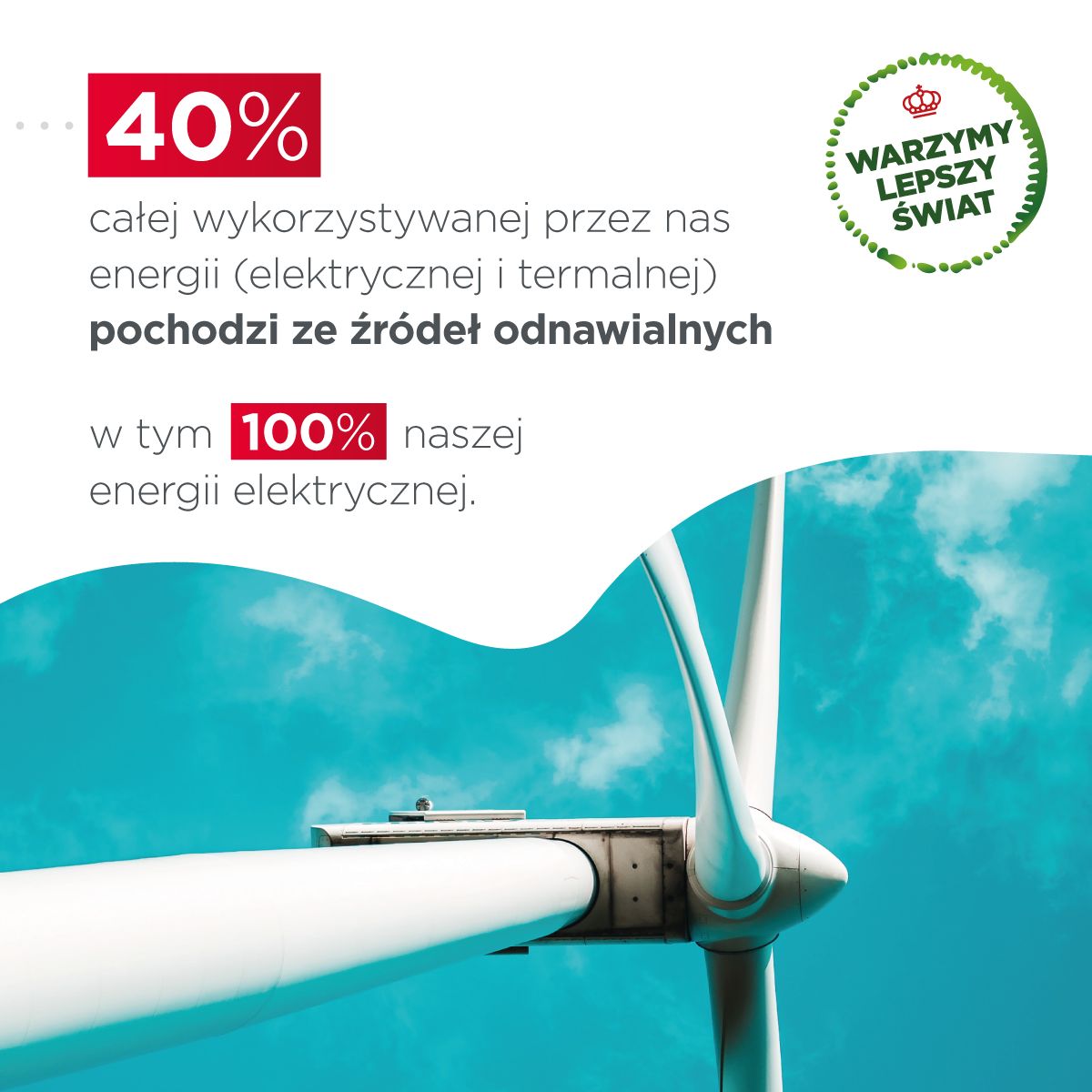 40 proc. energii wykorzystywanej przez Grupę Żywiec pochodzi z OZE