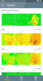 Kanarek - ostrzeżenia o smogu